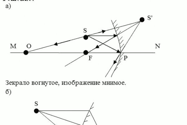 Кракен новый маркетплейс