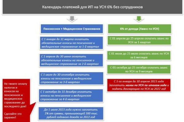 Актуальный домен кракена